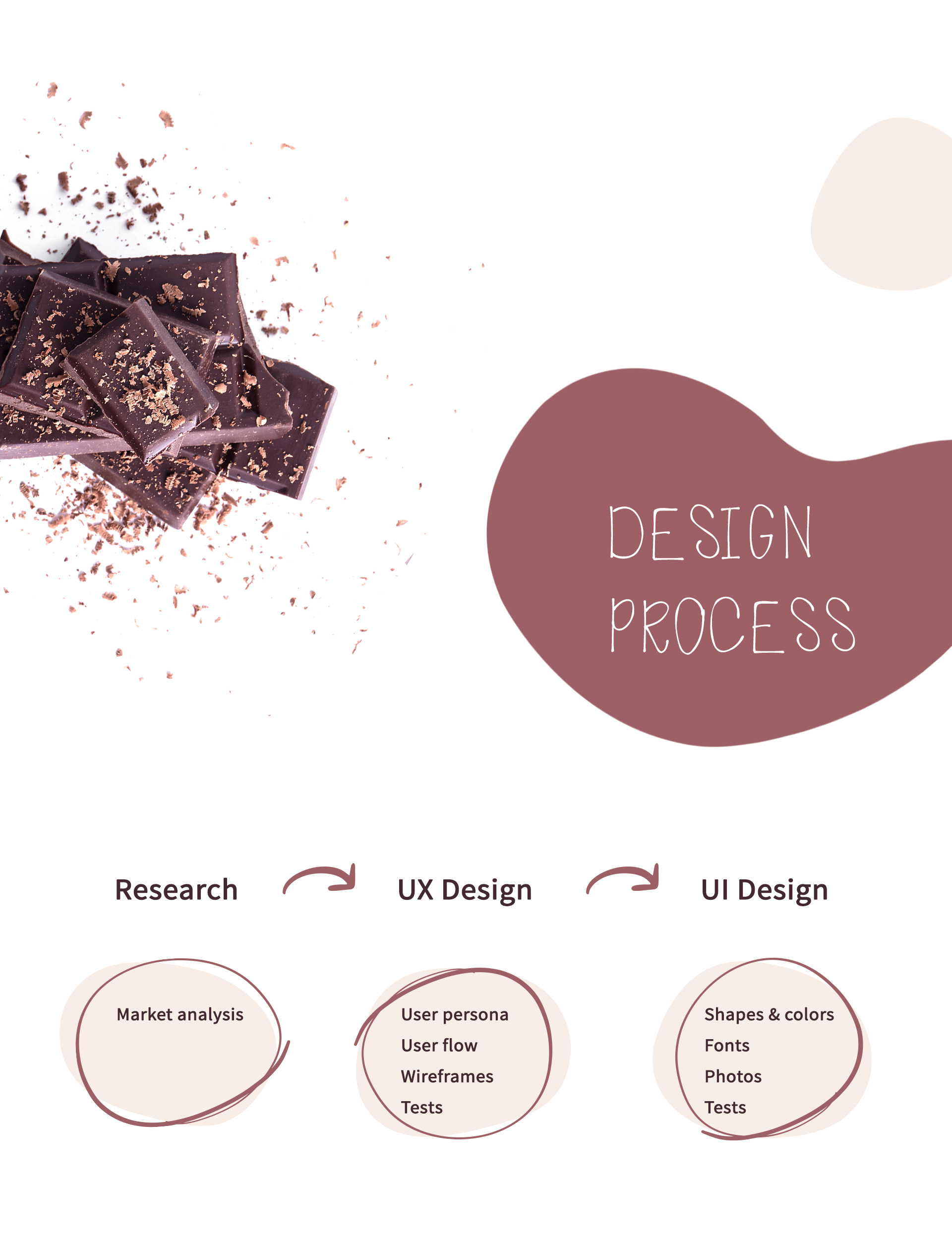 portfolio/ui desktop chocolate art 2.jpg